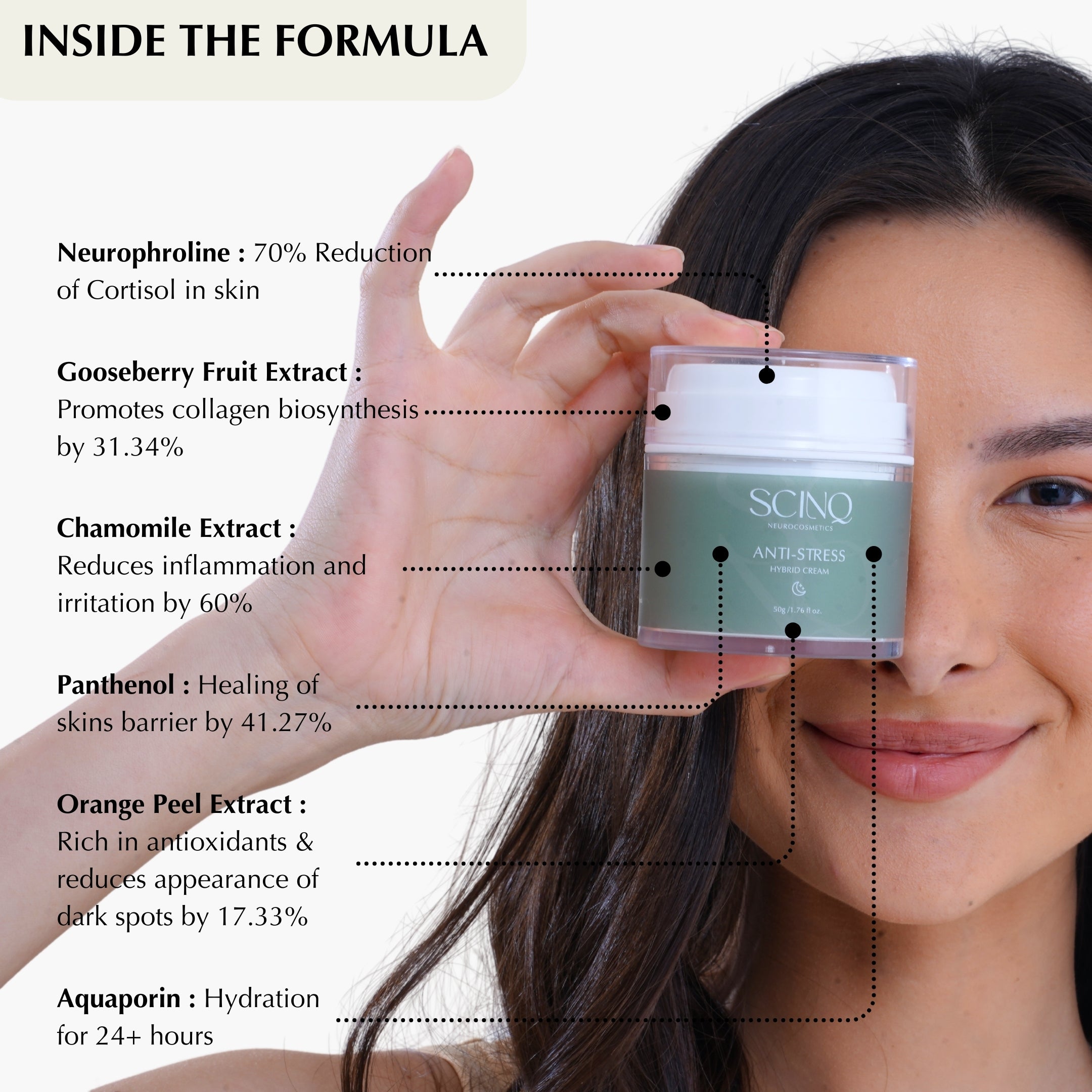 Anti-Stress Hybrid Cream