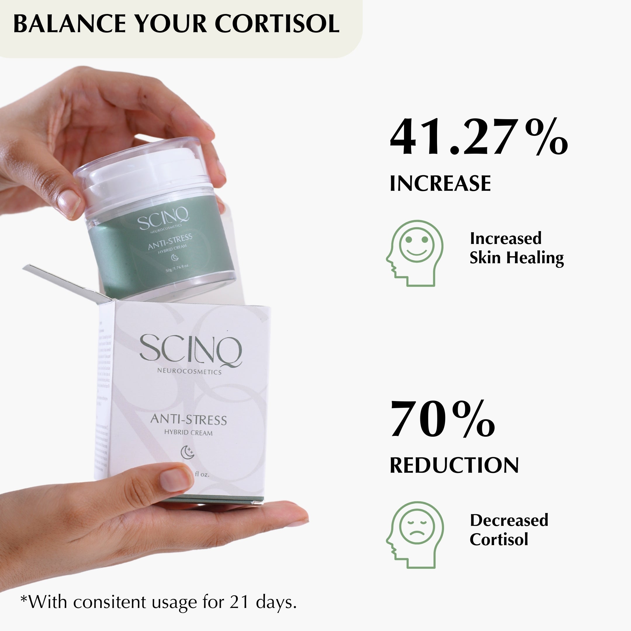 Anti-Stress Hybrid Cream