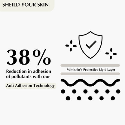 Anti-Pollution Hybrid Cream